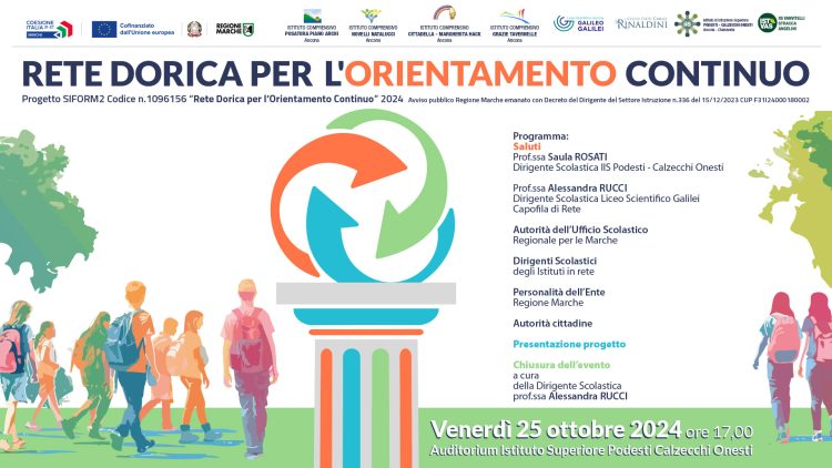 RETE DORICA ORIENTAMENTO 1920x1080