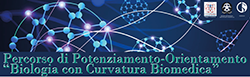 Biomedica